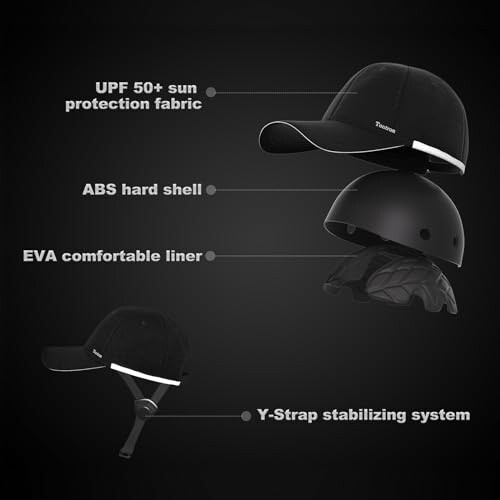 Tontron Wasumer Watersports Helmet Cap